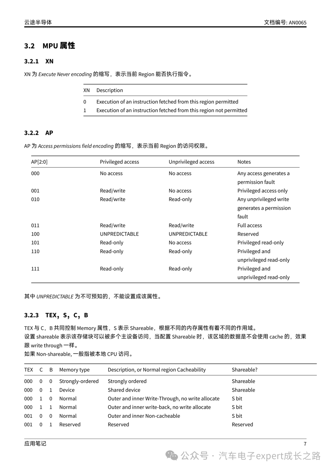 ARM Cortex-M7 MPU and Cache Usage Application Note