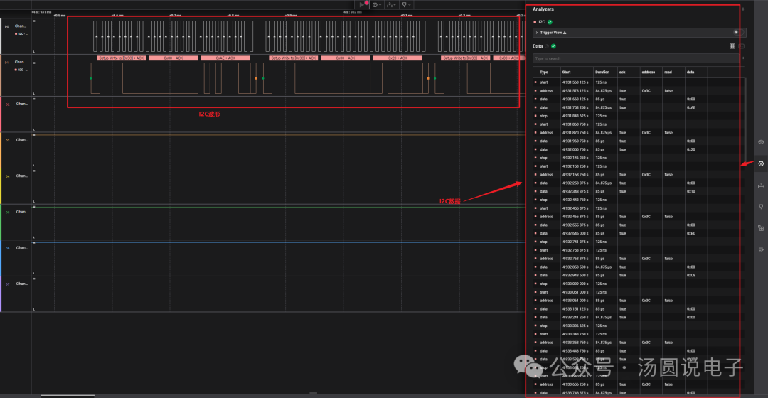 Using Interrupts to Send Data with dsPIC33CK and I2C