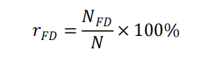 How to Implement General Quality Characteristics Work