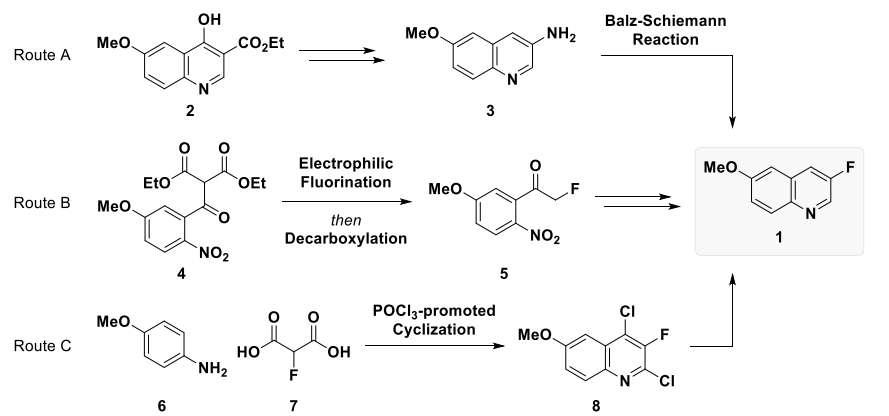 Multi-Kg Production of 3-Fluoro-6-methoxyquinoline