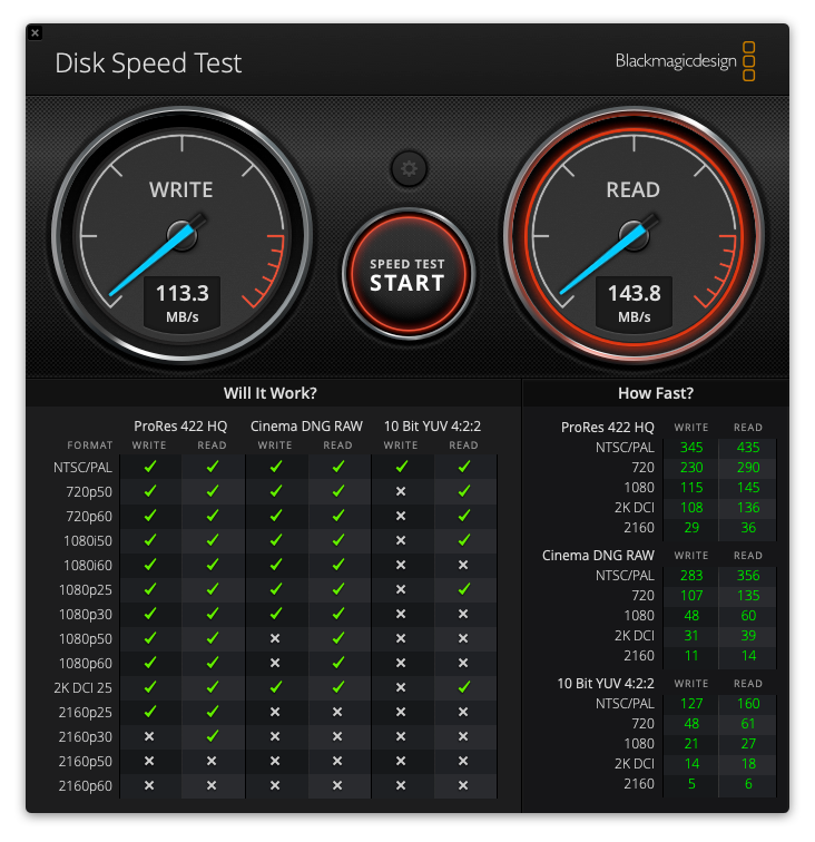 Affordable Choice: Lexar SD Card Speed Test