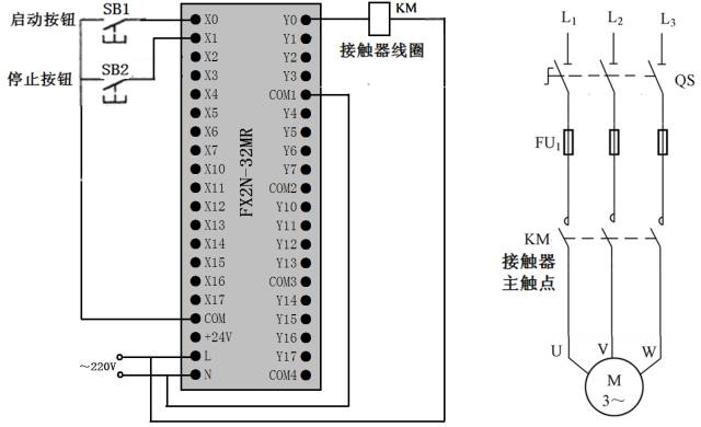 Master These 8 Ladder Diagram PLC Programming Skills
