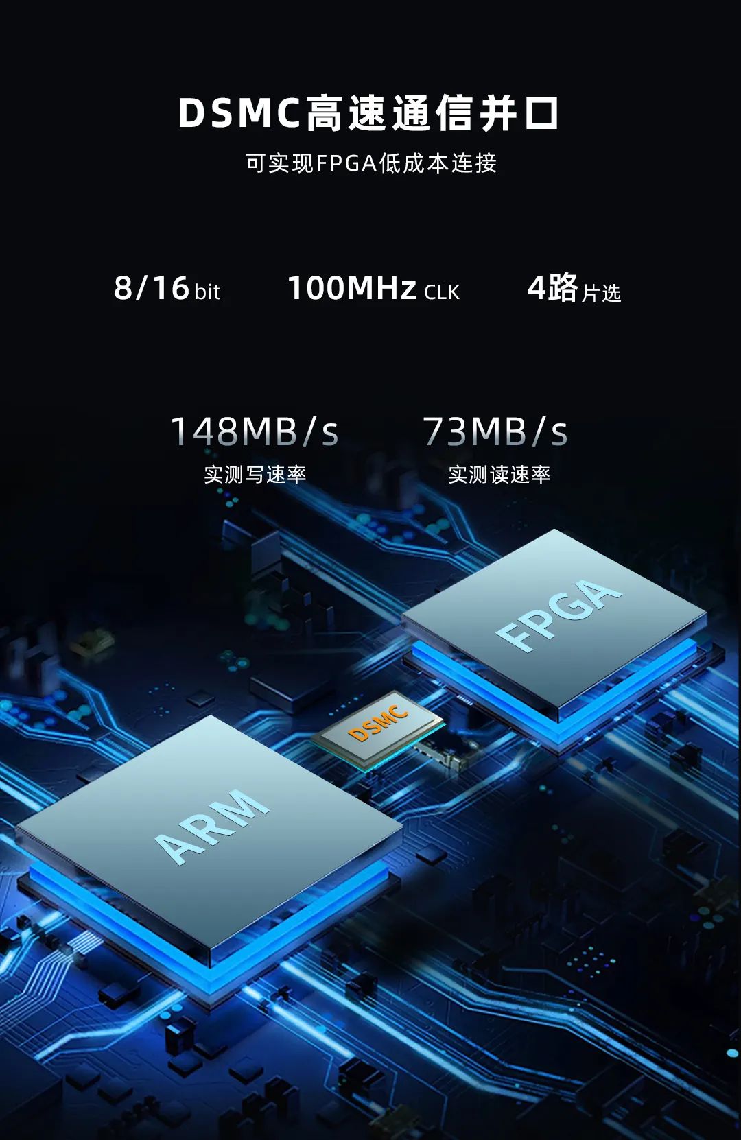 Wow! 8-Core + 6T Computing Power NPU! Understand RK3576 Domestic Platform in One Minute