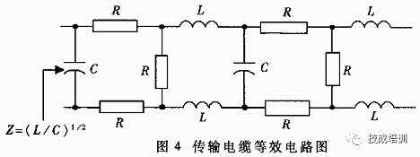 Subtle Differences Between RS-232, RS-422, and RS-485