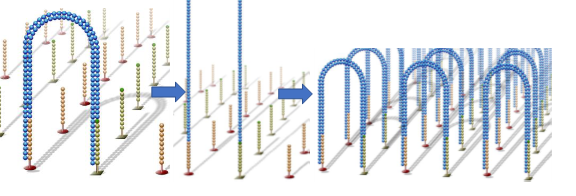 Molecular Diagnosis Technology Comprehensive Analysis Trilogy