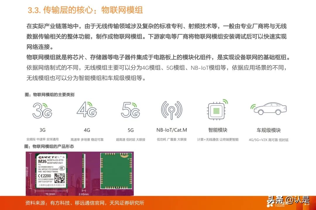 IoT Industry Research: A Comprehensive Overview of the IoT Industry Chain