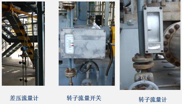 Instrumentation and Control Systems in Chemical Engineering