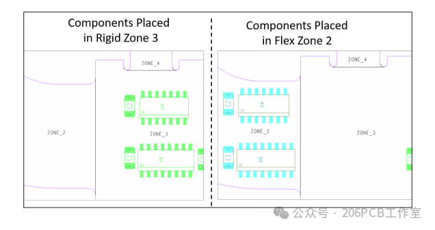 PCB Flexible Circuit Board Design