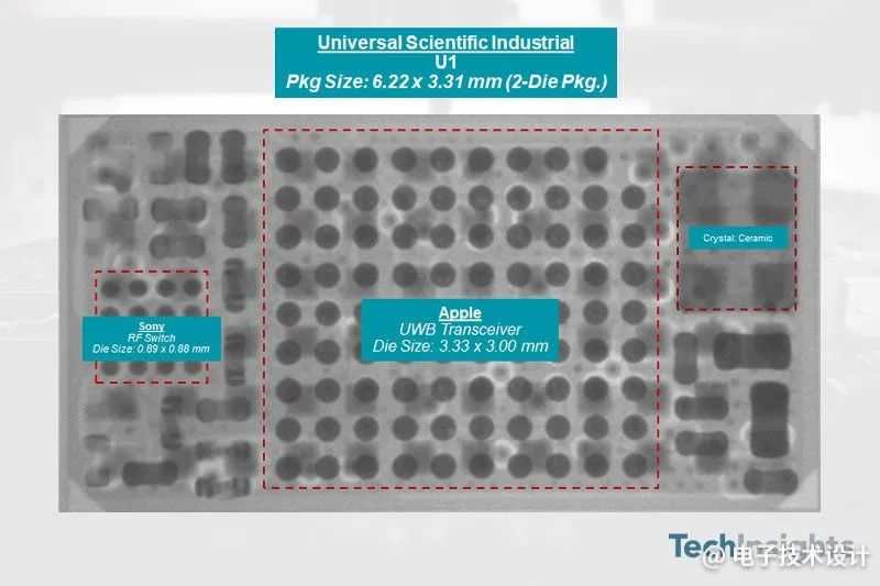 NXP vs Apple U1: UWB Device Teardown Comparison