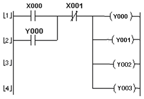 Master These 8 Ladder Diagram PLC Programming Skills