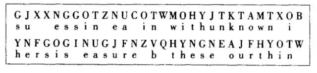 Mathematics in War: Military Cryptography