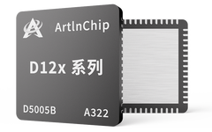 Application of Jiangxinchuang Intelligent Display MCU D12x Series Chips in Home Appliance HMI