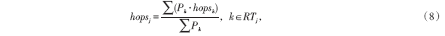 Dynamic Priority-Based Multipath Routing Algorithm for Wireless Sensor Networks