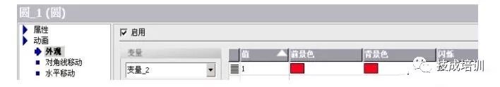 Essential Knowledge for Learning Siemens PLC: Control via Touch Screen