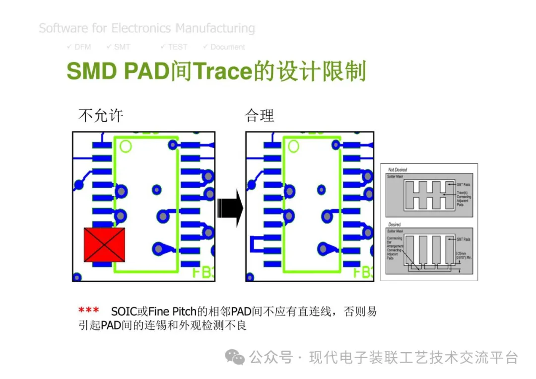 PCBA Manufacturing Design Analysis and Review