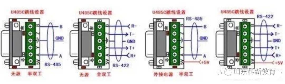 Understanding RS485 Serial Communication Through Principles