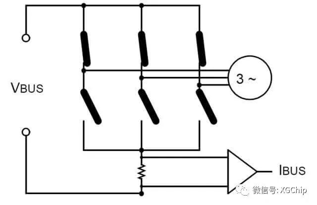 Maximizing Efficiency in Two-Wheel Electric Vehicle MCUs