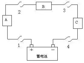Comprehensive Guide to Automotive Circuit Diagrams