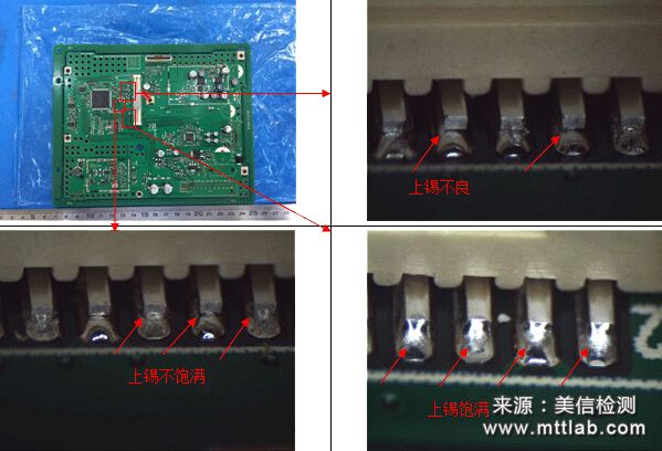 Failure Analysis of Poor Solder on Connector Pins