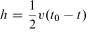 Principle of Speed Measurement Using Sensors