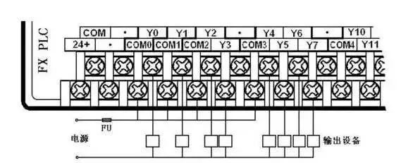 Connecting PLC with 7 Types of Devices: Easy to Understand!