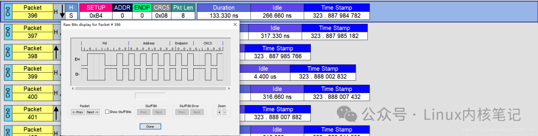 USB Logic Analyzer Message Analysis