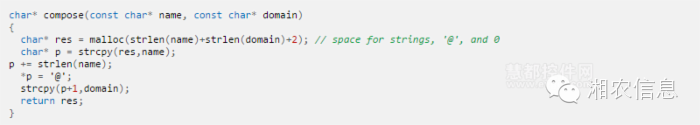 Five Misconceptions About C++ That Need Reassessment
