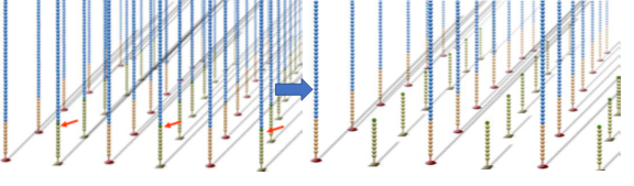 Molecular Diagnosis Technology Comprehensive Analysis Trilogy