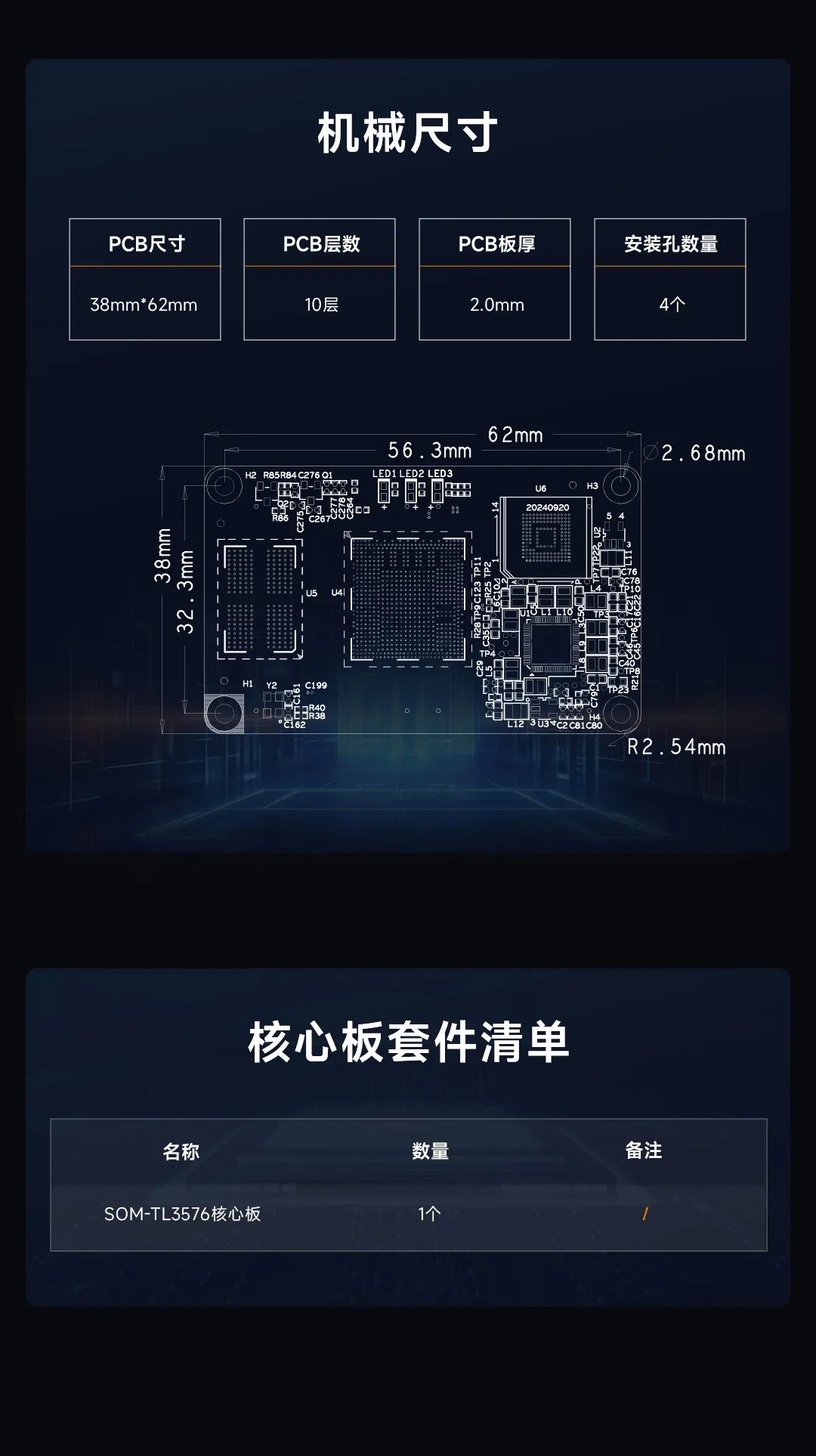 Wow! 8-Core + 6T Computing Power NPU! Understand RK3576 Domestic Platform in One Minute