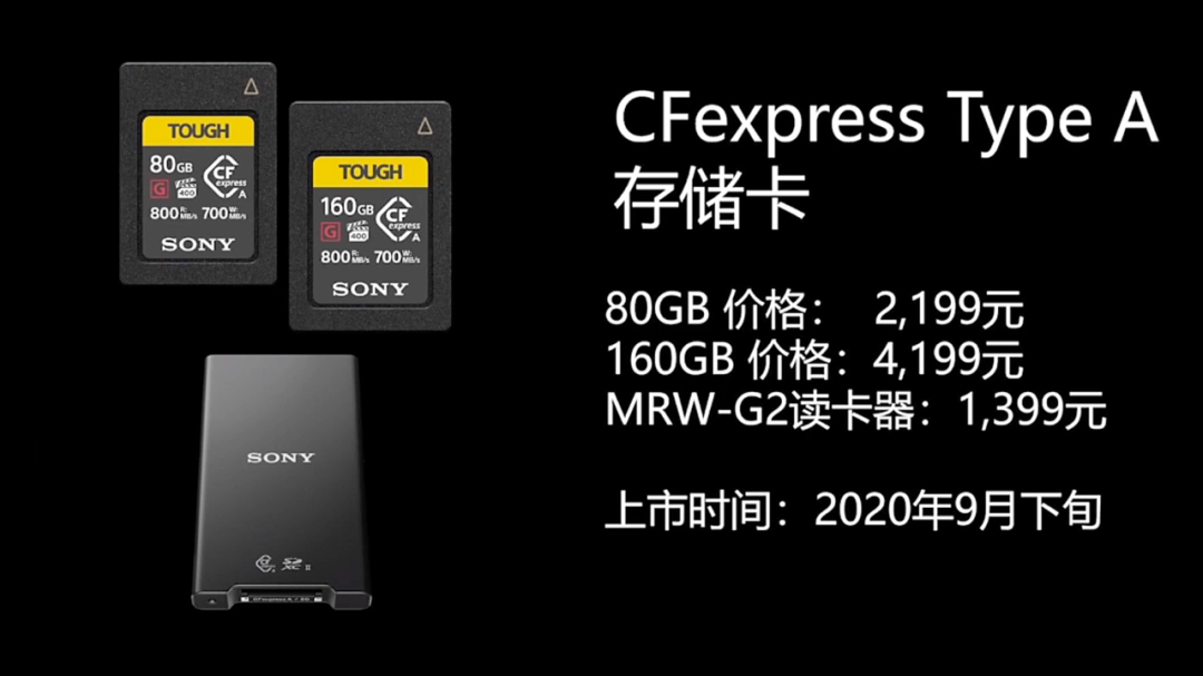 SD Card Choices for A7S III: A Comprehensive Guide