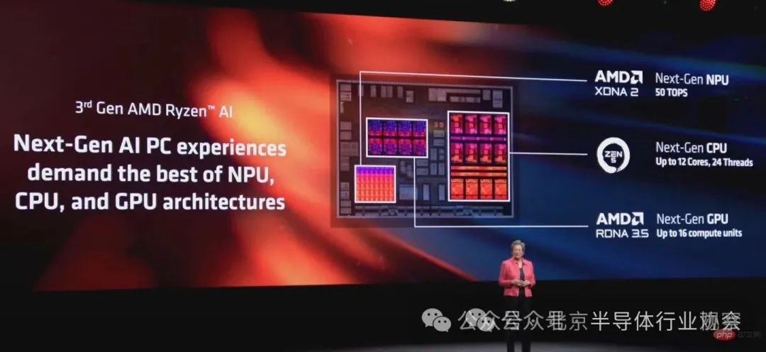 Differences Between DPU and GPU