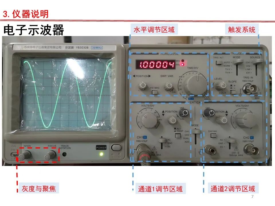 Oscilloscope Adjustment and Usage - PPT and Operation Video