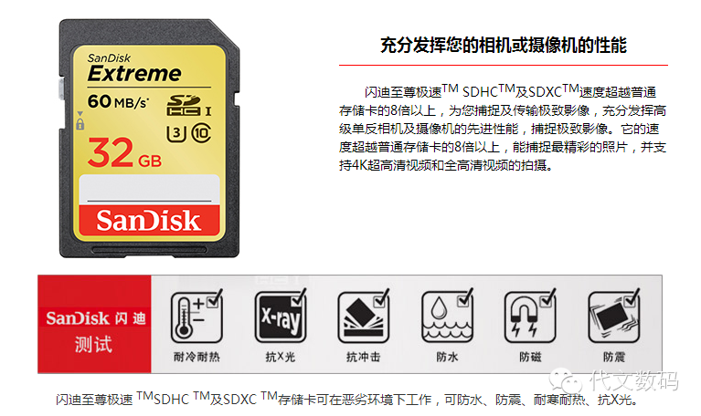 Camera Video Auto Stop: Choosing the Right SD Card