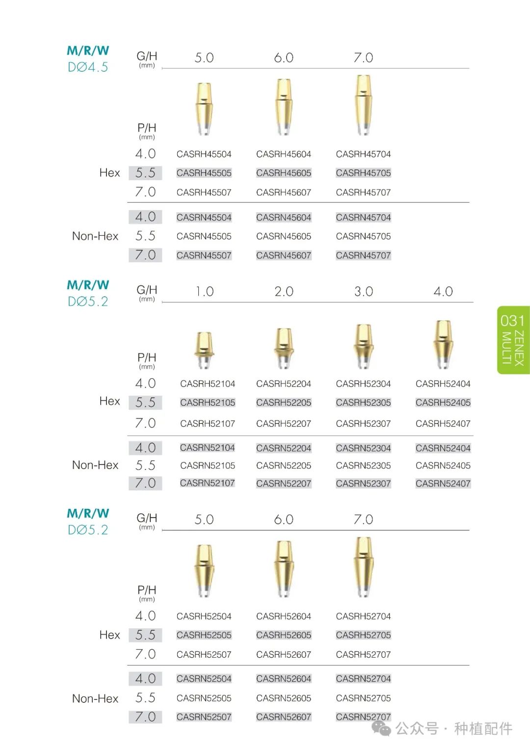 IZEN Zenex Multi I-system Implant Manual
