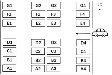 Designing Math Problems for Primary Education Based on PISA 2021