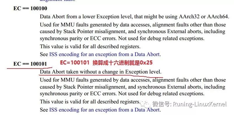 Understanding Exception Handling in ARMv8