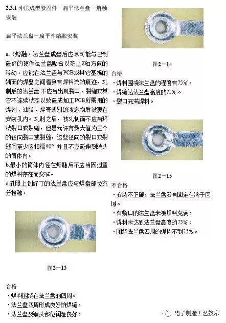 Huawei PCBA Inspection Standards