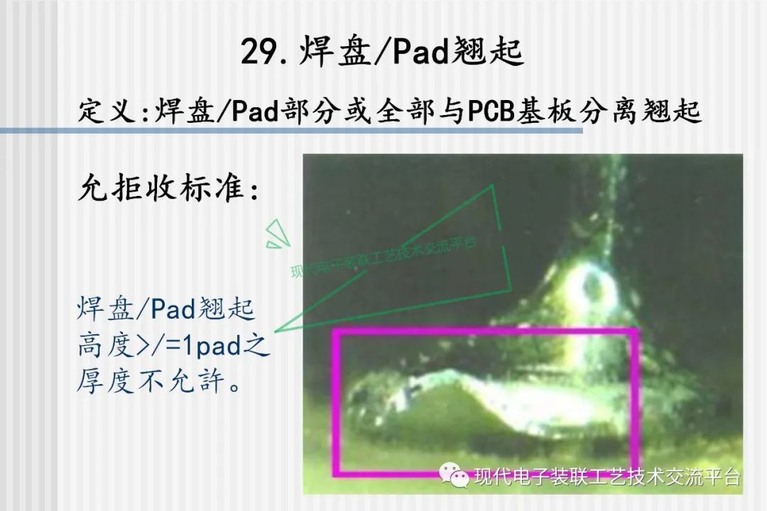Common Defects in PCBA and Evaluation Standards (42 Case Studies)