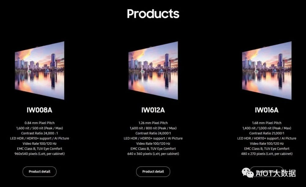 OLED vs Micro/Mini LED: Advantages Compared