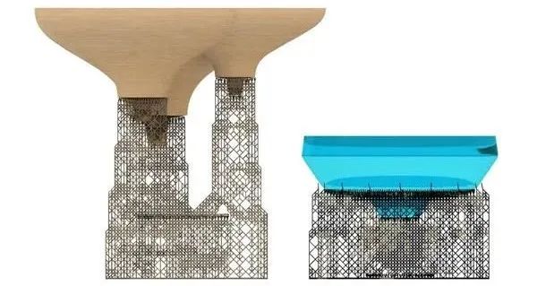 The Impact of 3D Printing on Future Education