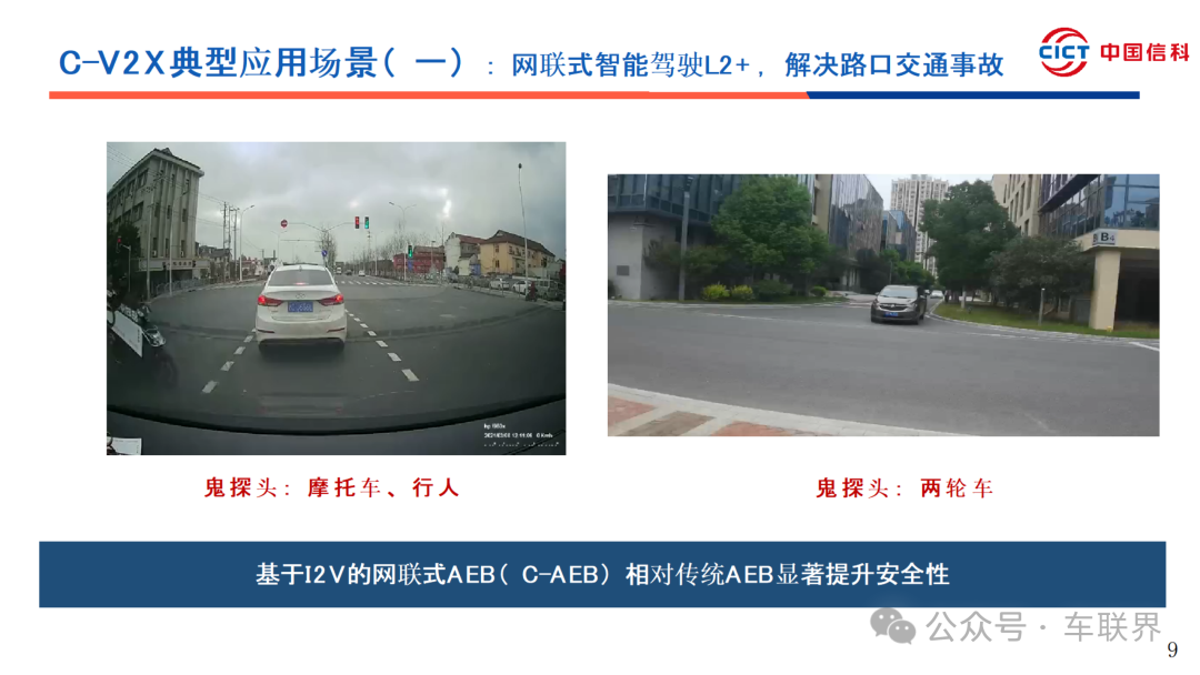 C-V2X Vehicle Networking and Cloud Collaboration Progress and Recommendations