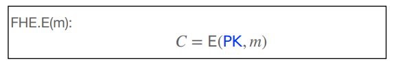 Course Notes: Theory and Construction of Fully Homomorphic Encryption - Part One