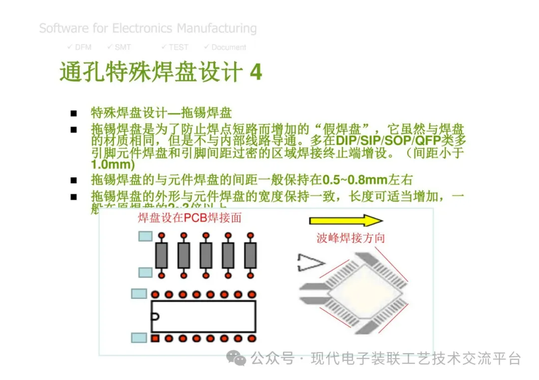 PCBA Manufacturing Design Analysis and Review