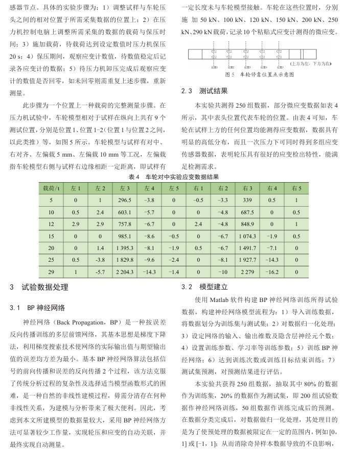 Crane Wheel Pressure Detection Method Using Sensor Array and Neural Network