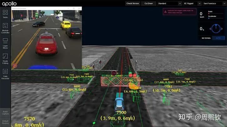Summary of Existing Autonomous Driving Simulation Software
