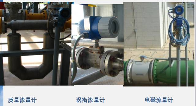 Instrumentation and Control Systems in Chemical Engineering