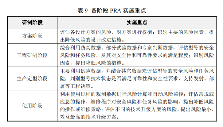 How to Implement General Quality Characteristics Work