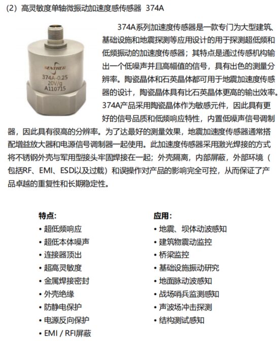 Intelligent Wireless Sentinel System Based on Wireless Sensor Networks