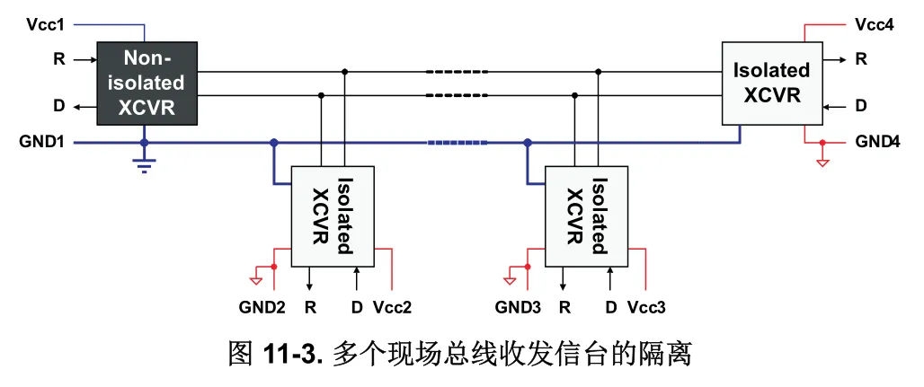 Comprehensive Guide to RS-485 Design