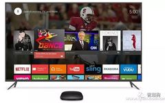 How to Choose a TV Box for Your Home